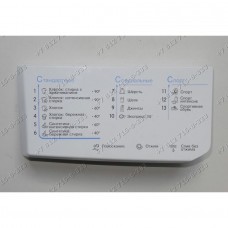 Панель дозатора для стиральной машины Indesit IWSD71051CIS